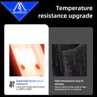 Bambu Lab A1/A1 Mini  and H2 series Ceramic (zirconia) Insulator Block Kit For Hotend