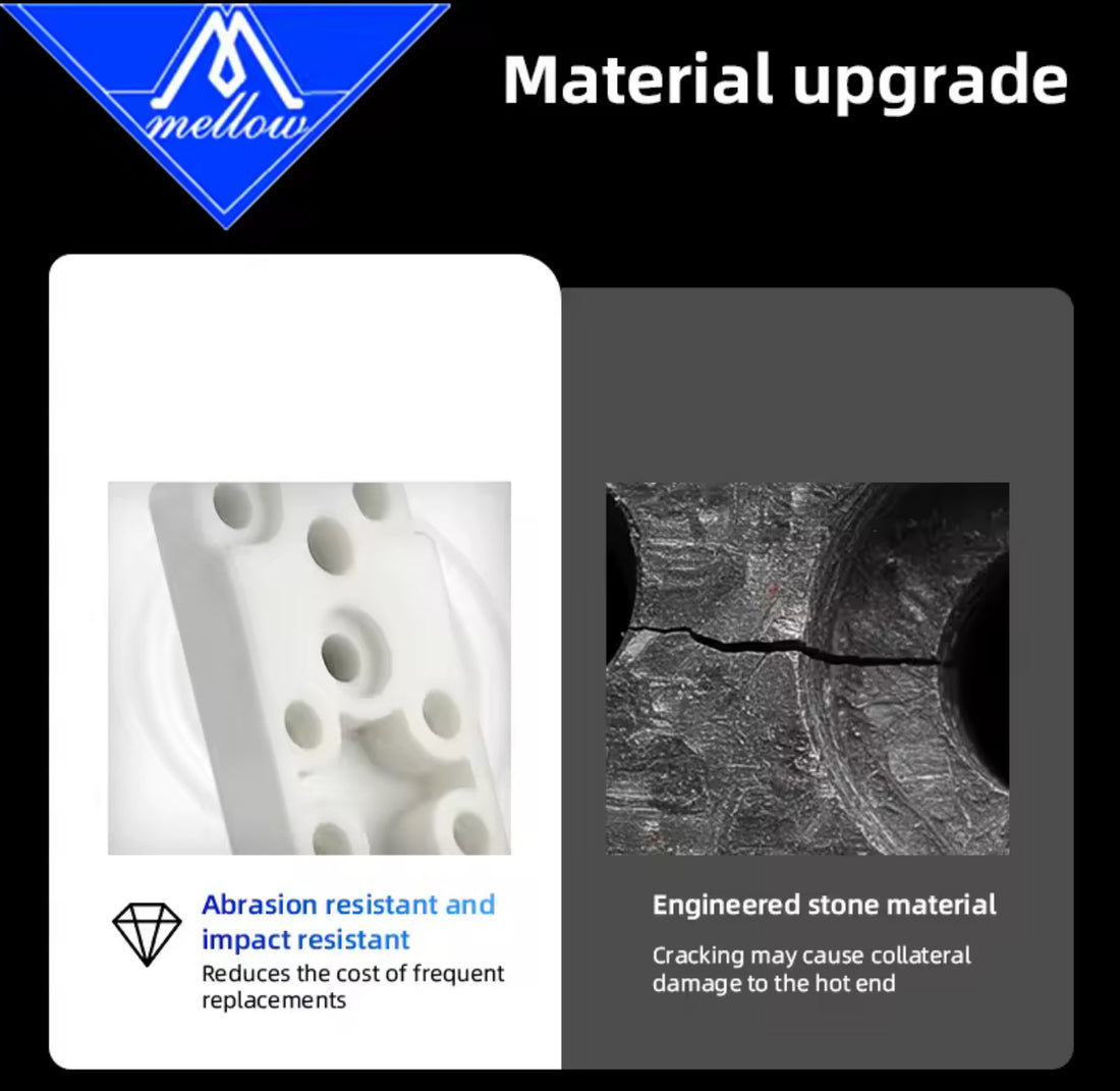 Bambu Lab A1/A1 Mini  and H2 series Ceramic (zirconia) Insulator Block Kit For Hotend