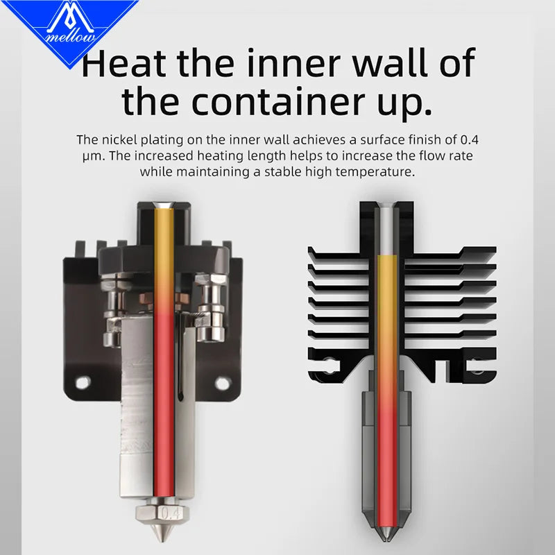 Mellow NF FluxHeat Hotend For Upgrade Bambu Lab P1P P1S TZ Hotend