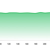 Bambu Cool Plate SuperTack Pro Flex plate by Bambu Lab