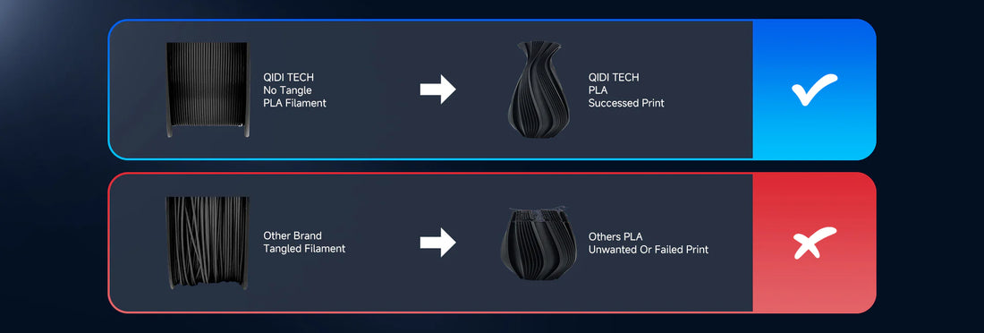 Qidi PLA Rapido 1.75 mm Filament 1kg spools