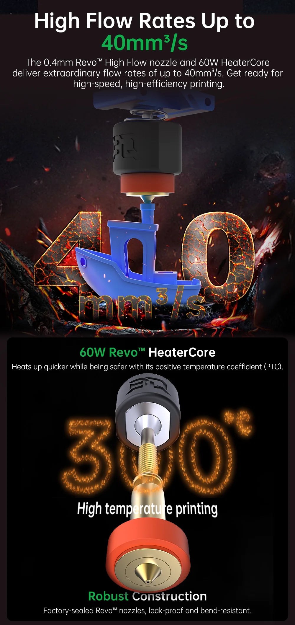 Panda Revo Hot end High Flow Upgrade Bambu Labs P1 Series & X1 Panda Revo Hot end High Flow Upgrade Bambu Labs P1 Series & X1