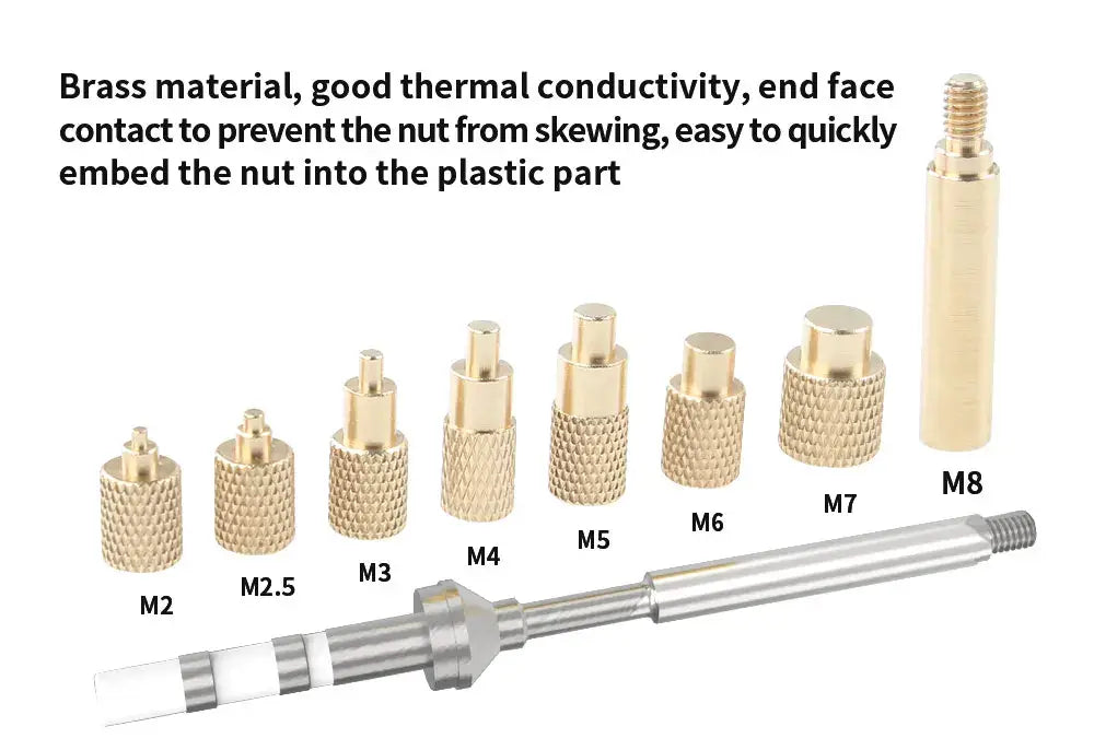 Ts100 & Ts101 heat insert adapter – Fabreeko