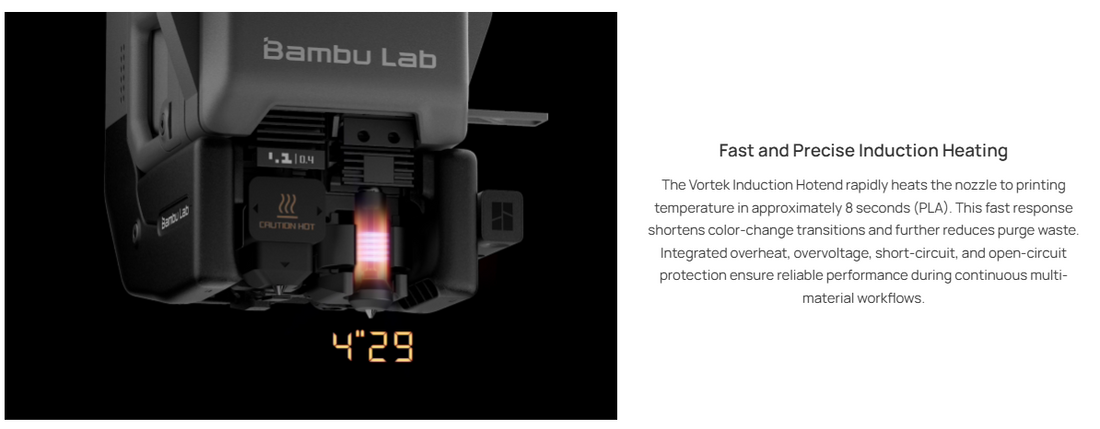 H2C Induction Hotend (Right)