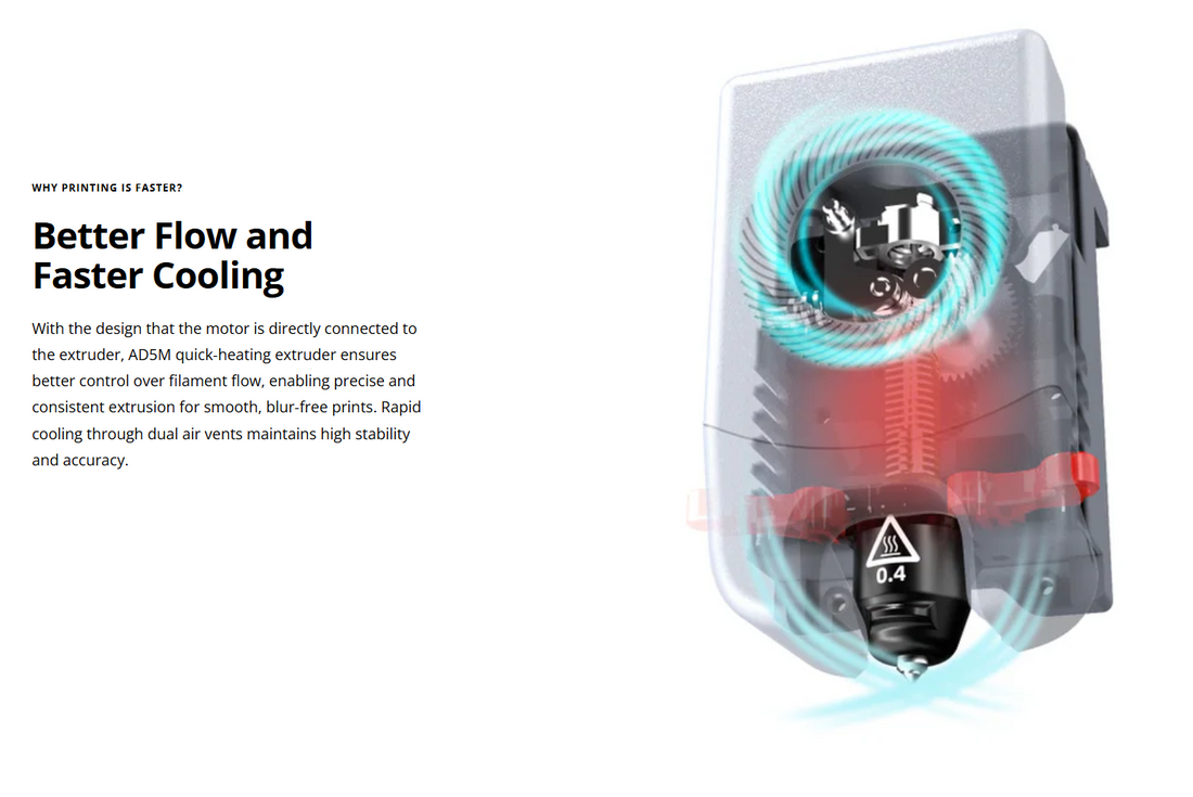 Flashforge Adventurer AD5M  Core XY 3D Printer