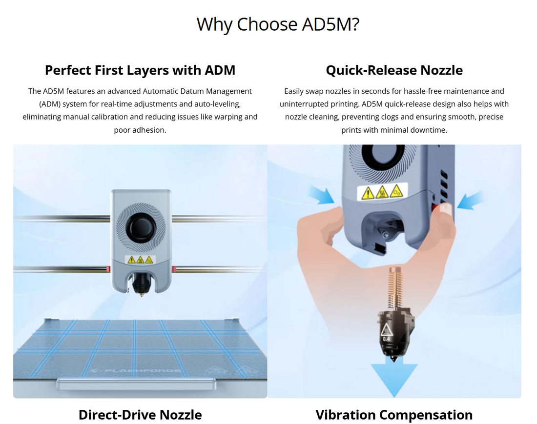 Flashforge Adventurer AD5M  Core XY 3D Printer