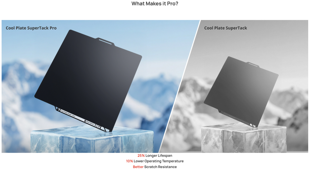 Bambu Cool Plate SuperTack Pro Flex plate by Bambu Lab