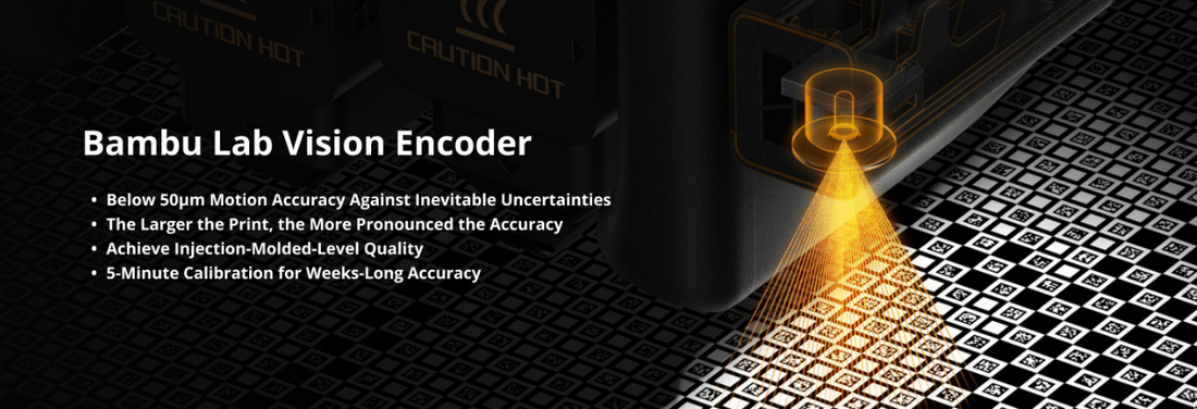 Bambu Lab Vision Encoder for H2 and X2 Series