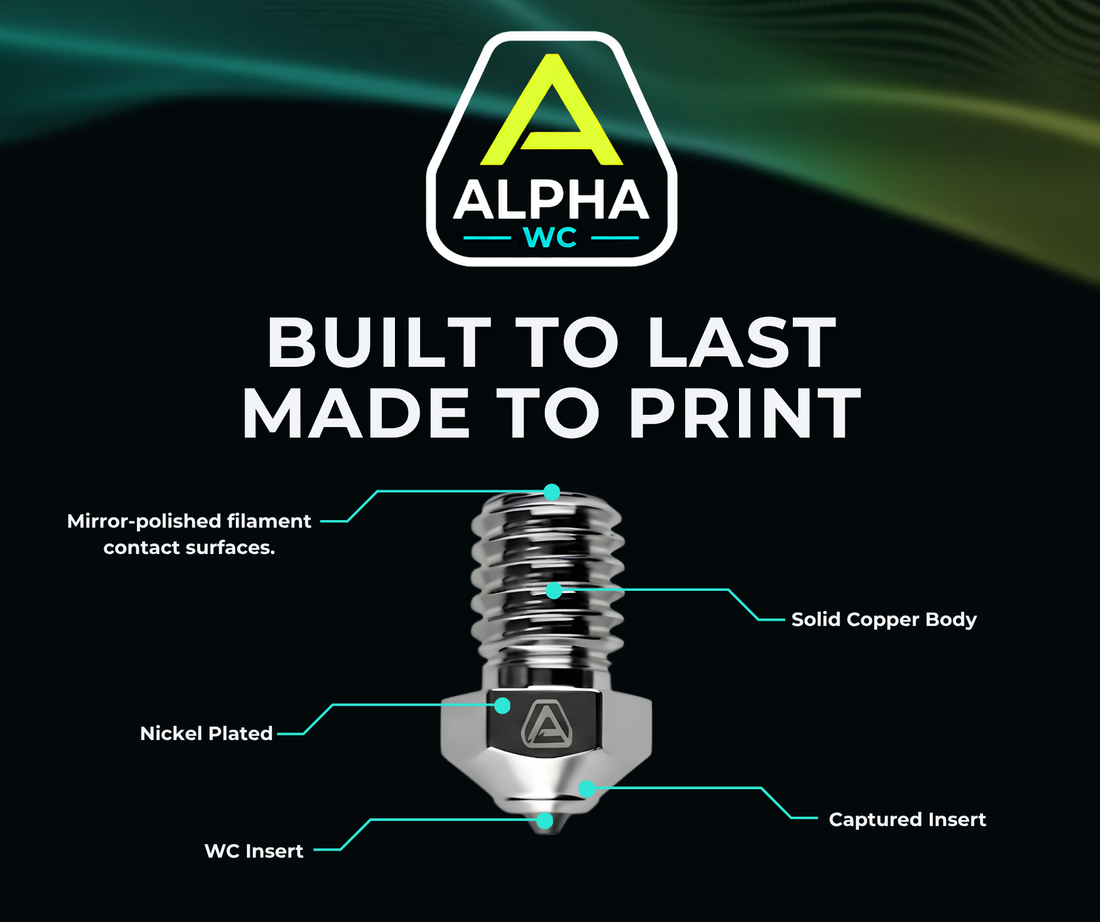 ALPHA Tungsten Carbide (WC) High temperature Nozzle