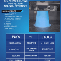 Pika Hotend for Bambu labs X1 and P1 Series Titanium, Extended Melt Zone, Modular Design (1.75 mm)