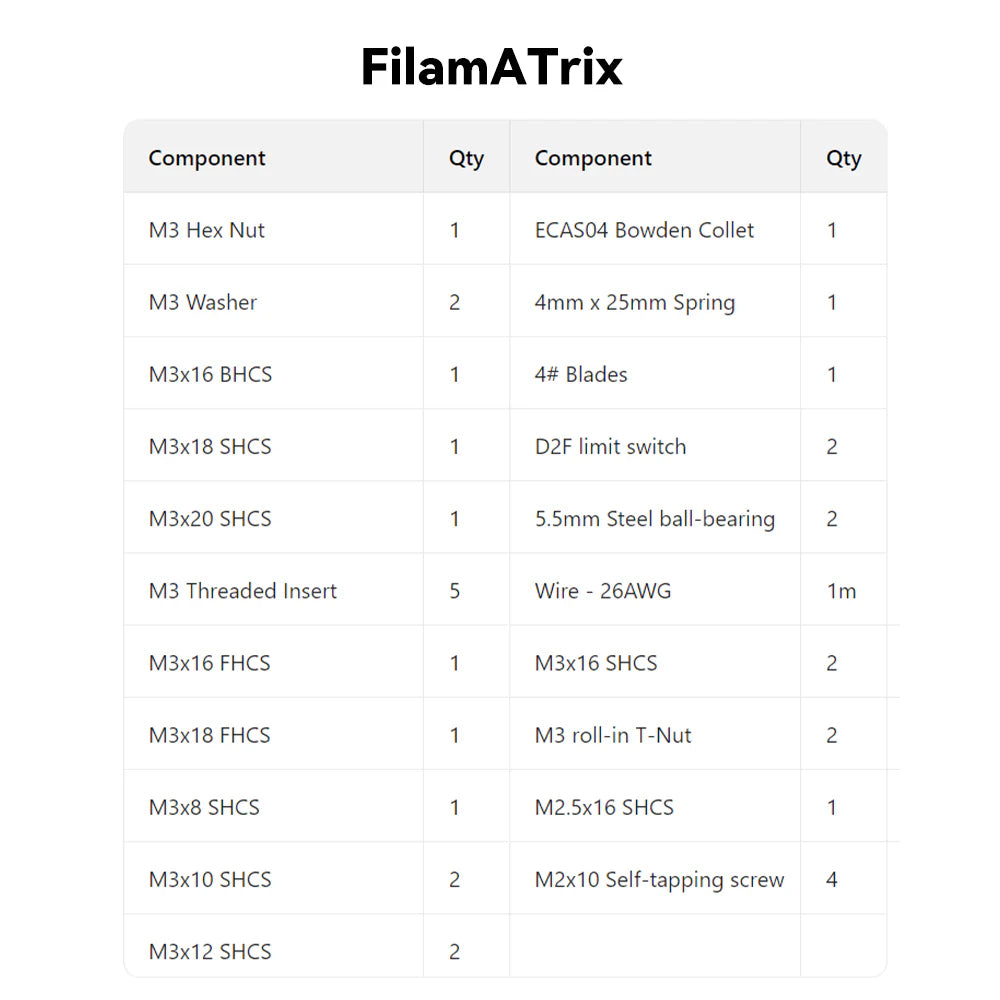 FilamATrix Stealthburner Toolhead Filament Cutter from Fysetc