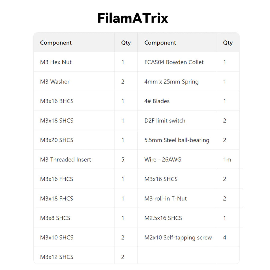 FilamATrix Stealthburner Toolhead Filament Cutter from Fysetc
