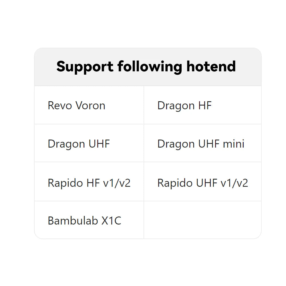 FilamATrix Stealthburner Toolhead Filament Cutter from Fysetc