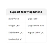 FilamATrix Stealthburner Toolhead Filament Cutter from Fysetc