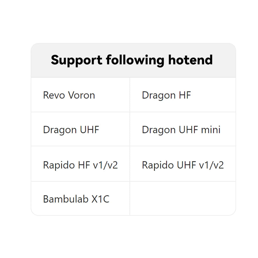 FilamATrix Stealthburner Toolhead Filament Cutter from Fysetc