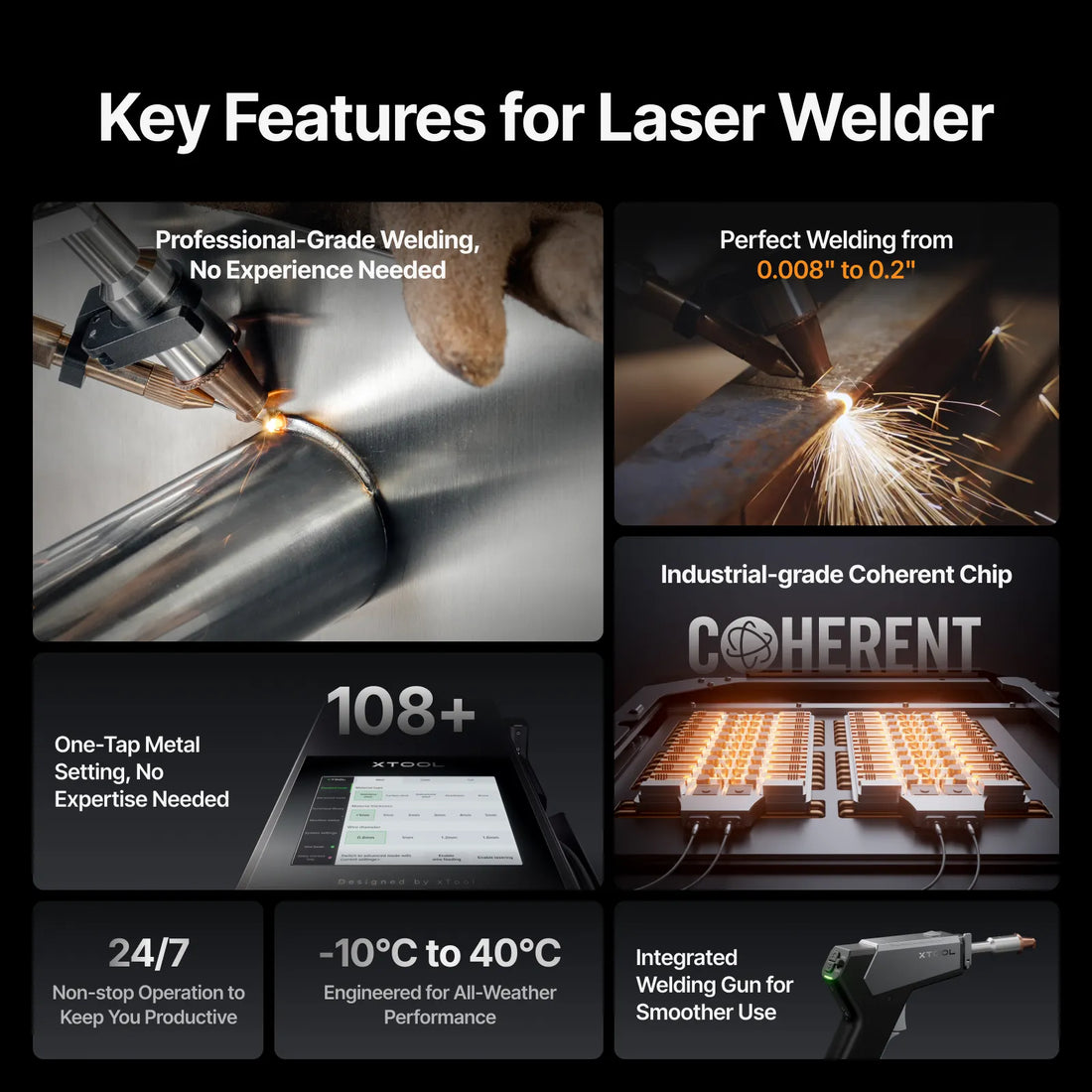 xTool MetalFab Laser Welder & CNC Cutter