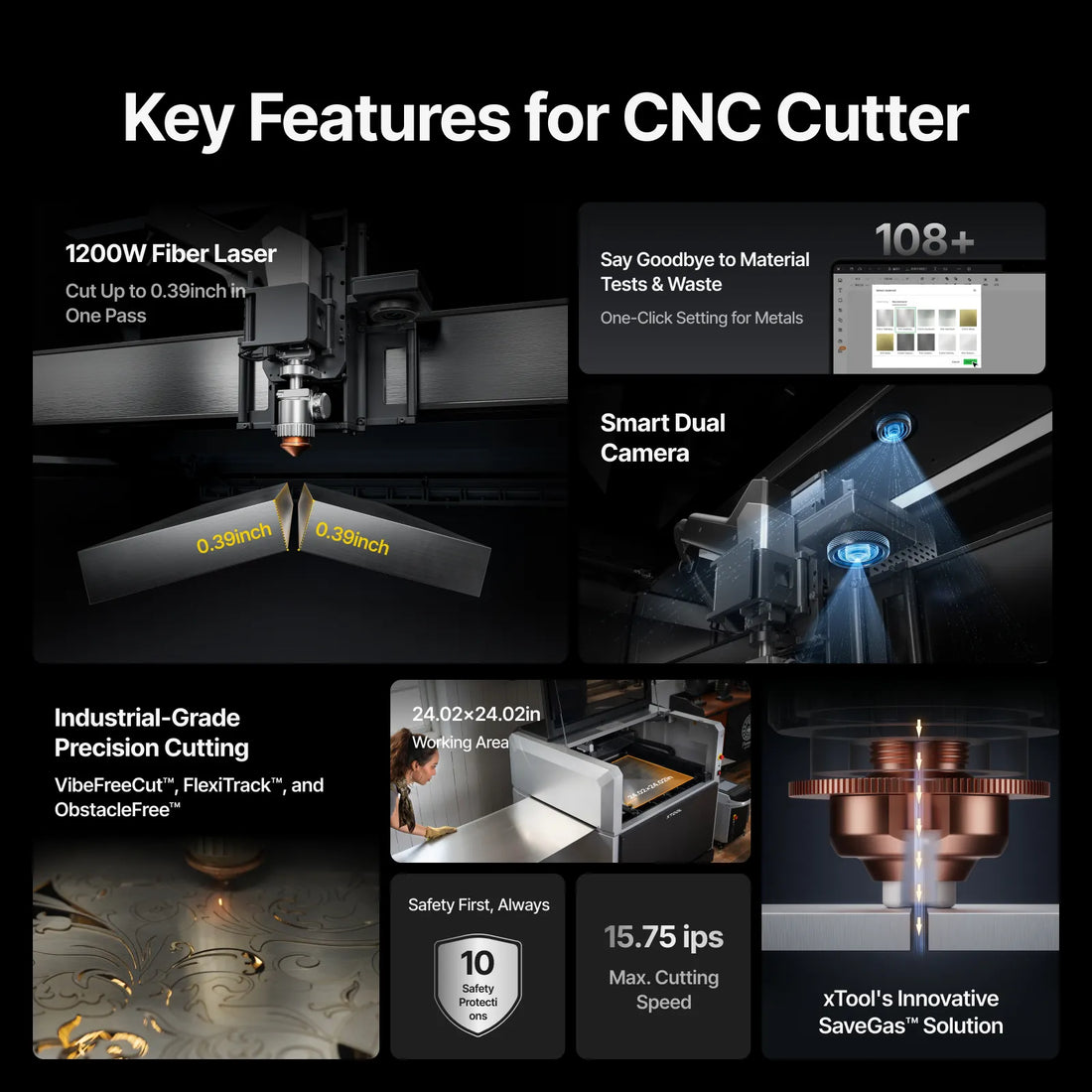 xTool MetalFab Laser Welder & CNC Cutter