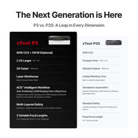 xTool P3 80W Flagship CO2 Laser Cutter with Intelligent Automation