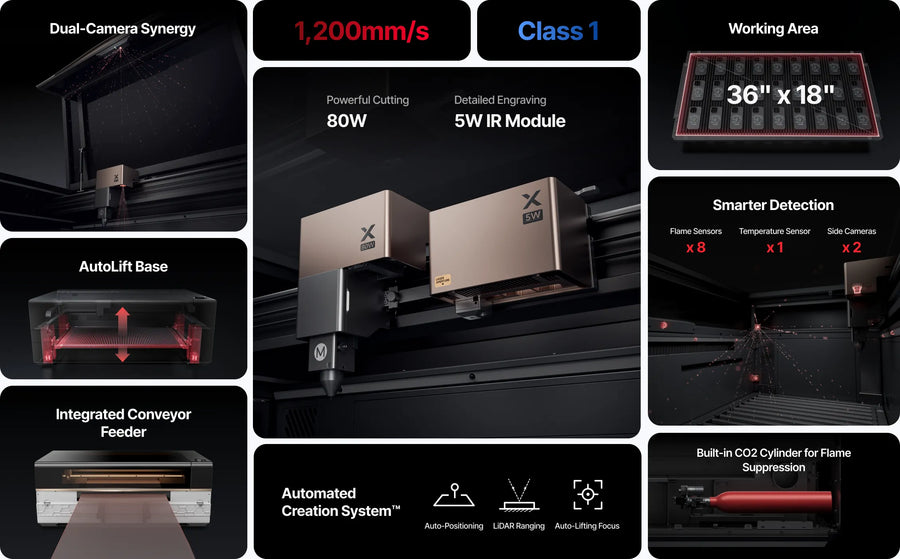 xTool P3 80W Flagship CO2 Laser Cutter with Intelligent Automation