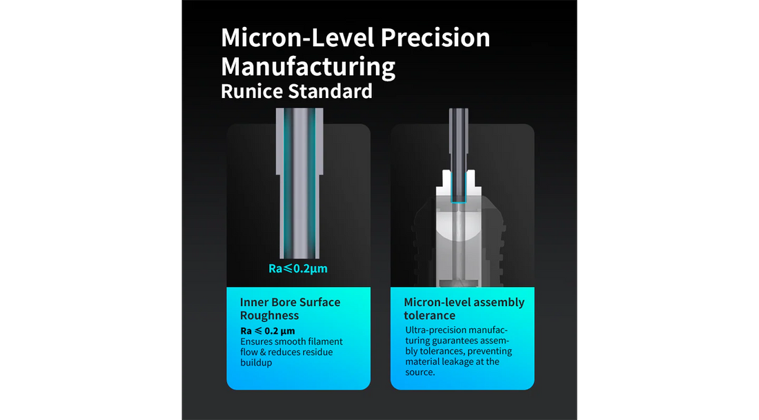 Conch Hotend™ QIDI Plus4