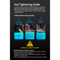 Conch Hotend™ QIDI Plus4