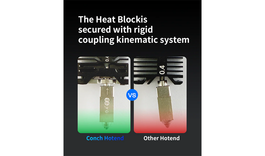 Conch Hotend™ QIDI Plus4