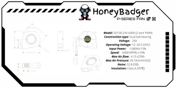 5015 blower fan by HoneyBadger