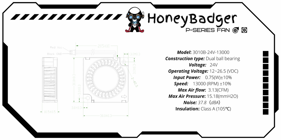 Voron V0.2/Mini SB performance Fan kit By Honey Badger