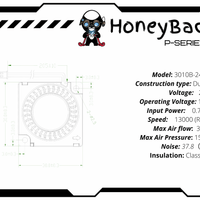 Voron V0.2/Mini SB performance Fan kit By Honey Badger