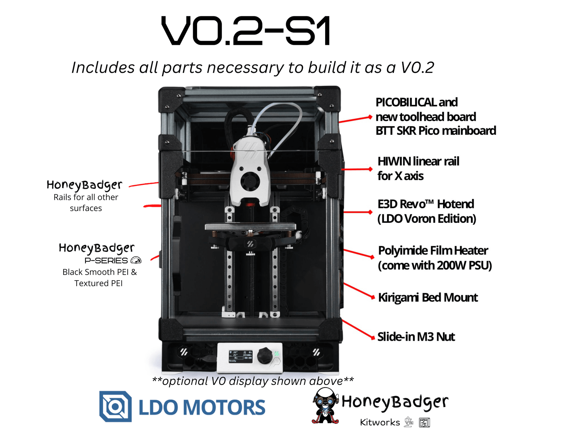 Voron 0.2 R2 EVA限定 初号機3d プリンター Voron 0.2 R2 EVA限定 初号機3d プリンター