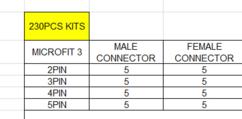 Microfit 3 Kit 230 PCS set