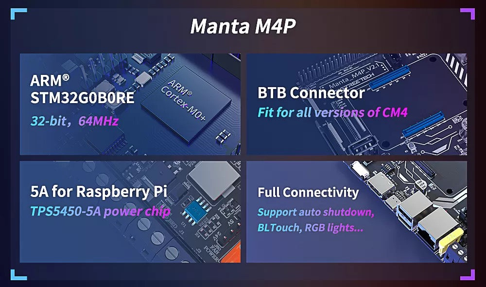 BTT Manta M8P, M4P, M5P and CB1